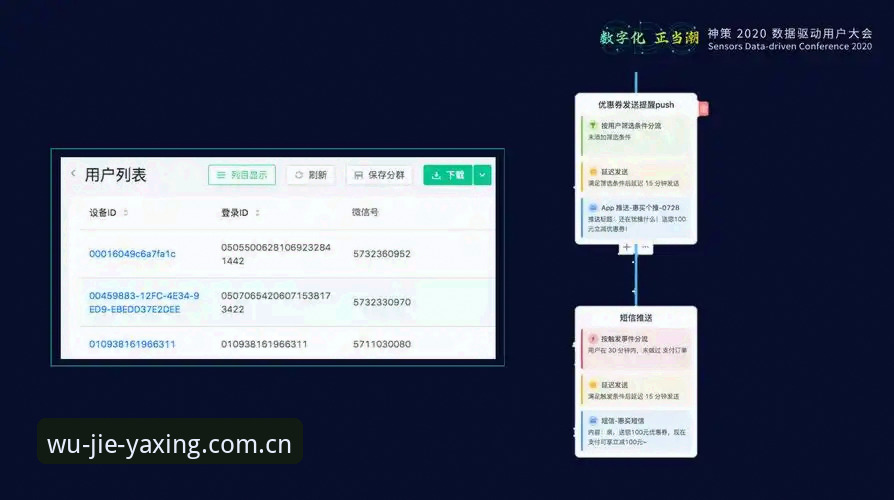亚星体育官网操作实用指南：从CN网页登录到数据追踪的关键动作